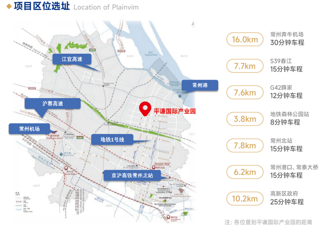 园区地址